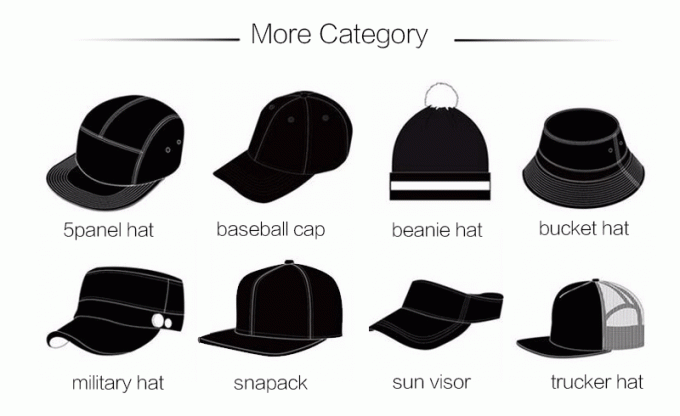 유행은 자수 로고를 가진 Snapback/야구 모자 남자 모자와 모자를 주문 설계합니다